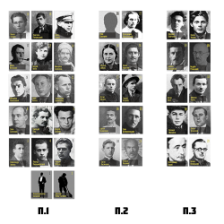 Перші мешканці будинку «Слово»