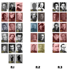 Repressions against “Slovo” habitants