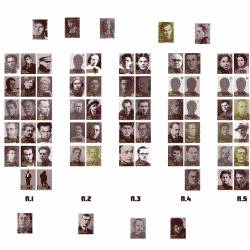 Статистика репресій